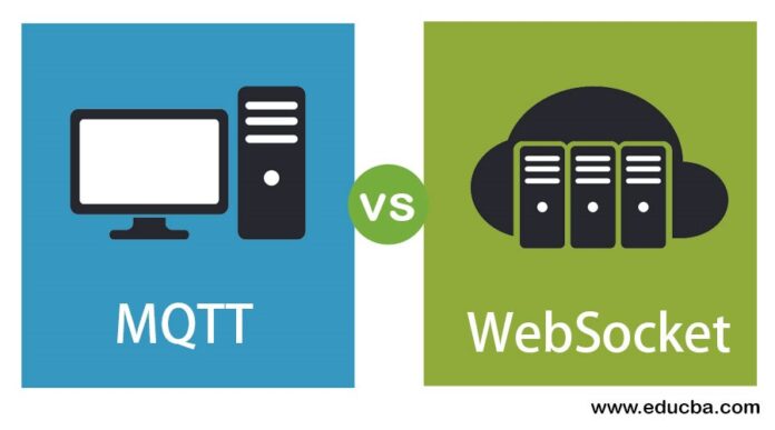 Difference between MQTT and WebSockets for IoT